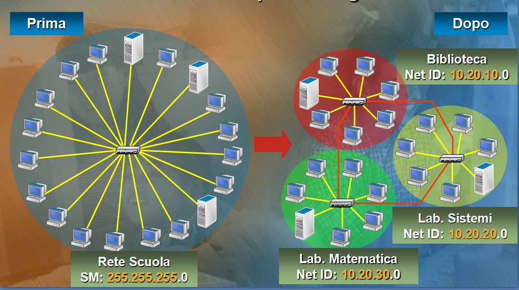 subnet_mask_Cattura